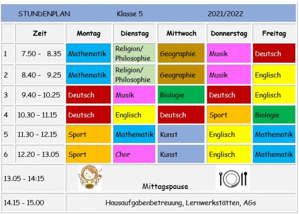 Stundenplan 5 v2.Klassen